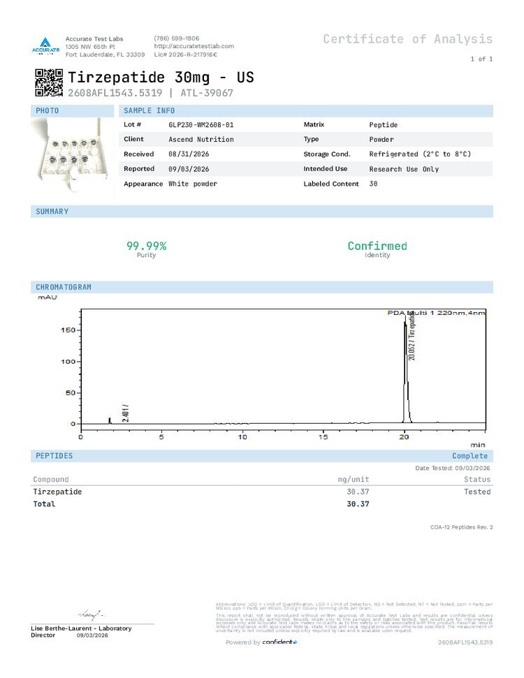 Certificate of Analysis for lot sent-260801-180