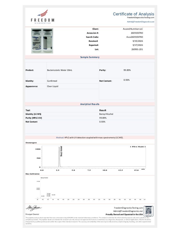 Certificate of Analysis for lot sent-260901-201