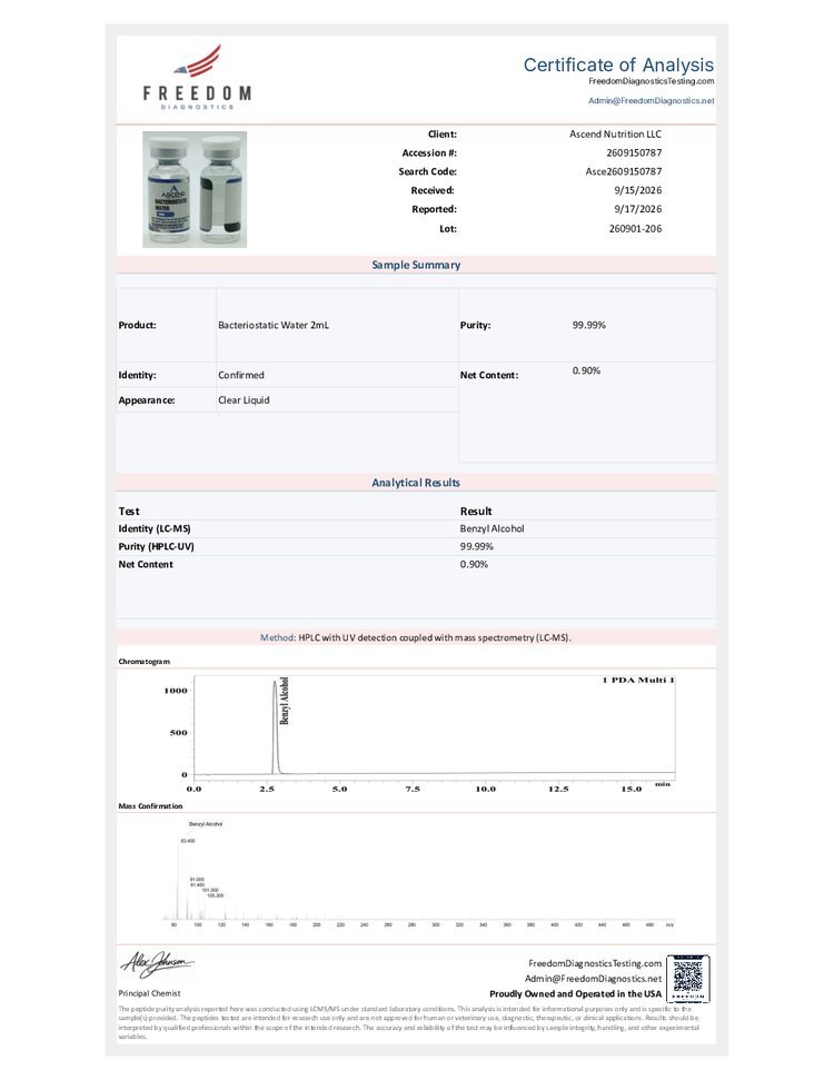 Certificate of Analysis for lot sent-260901-206