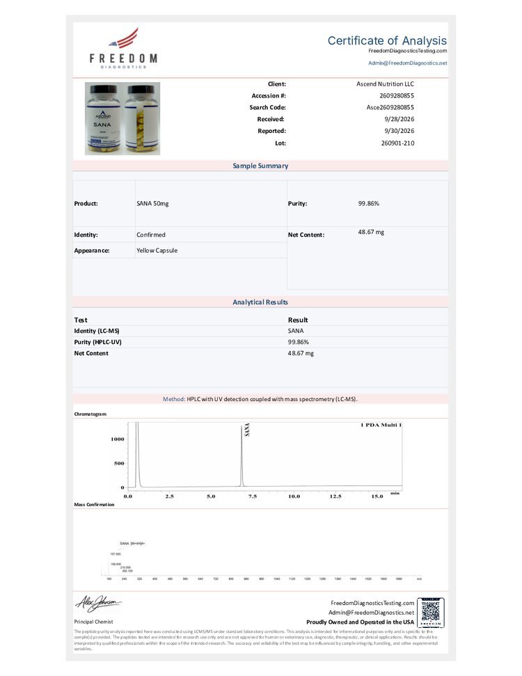 Certificate of Analysis for lot sent-260901-210