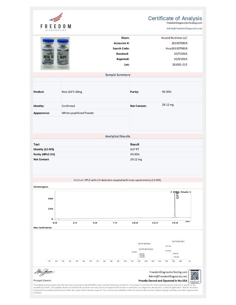 Certificate of Analysis for lot sent-261001-215